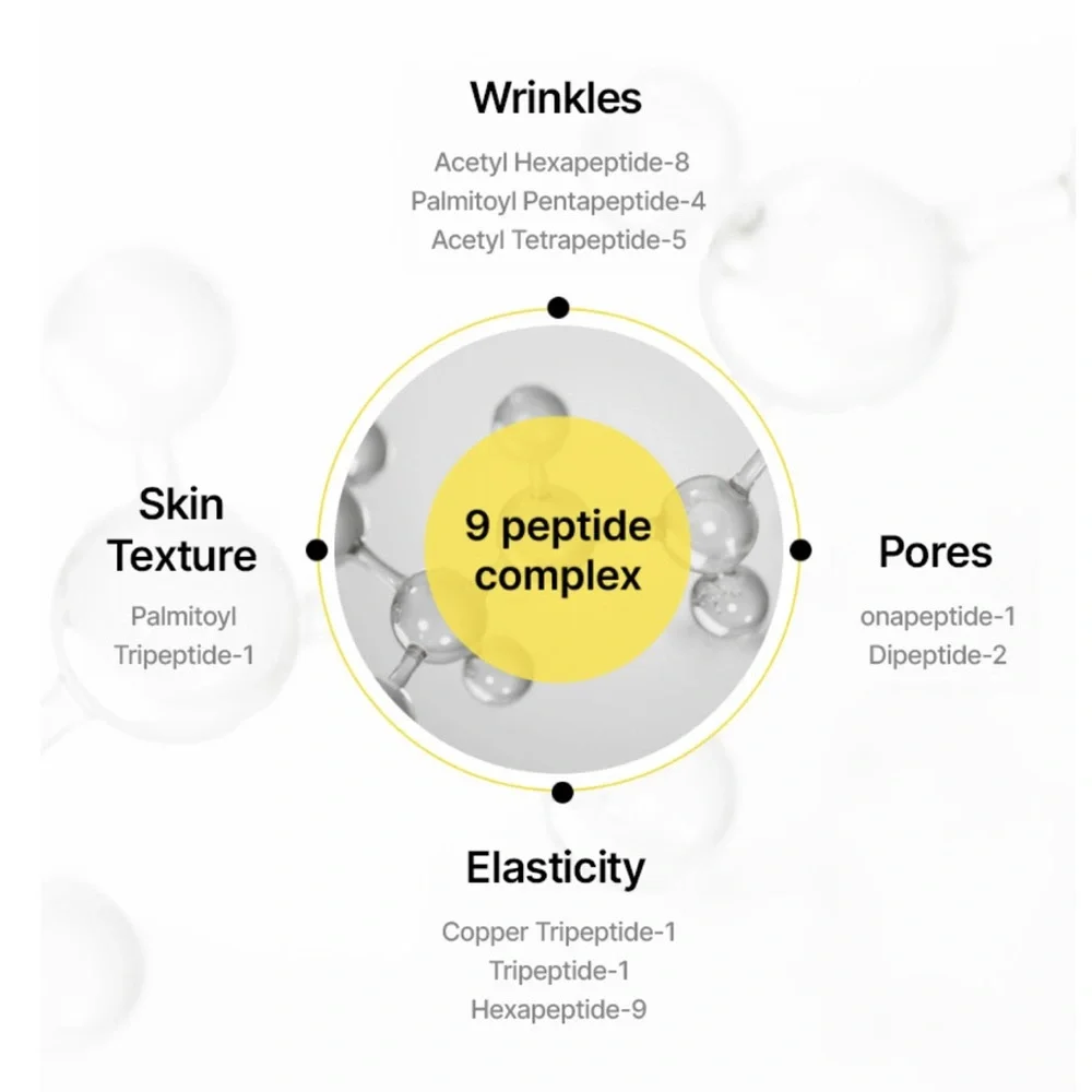 Celimax THE VITA-A Retinol Shot Tightening Serum
